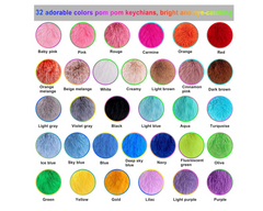 Phone Call  Keychain/Memorial